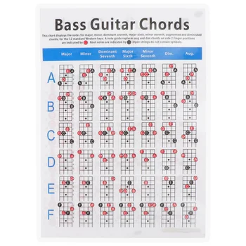 Таблица электрических басовых аккордов, 1 шт., Плакат с аккордами для кларнета, Полезное Справочное руководство по гитарным аккордам