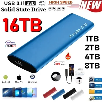 1 ТБ Портативный SSD-накопитель Type-C USB 3.1 500 гб ssd Жесткий диск 2 ТБ Внешний SSD M.2 для ноутбуков / Настольных компьютеров / Телефонов / mac Flash Memory Disk