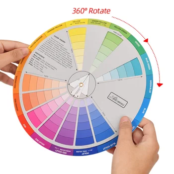 Градиентное цветовое колесо Инструмент для смешанного руководства Обучающая карточка Доска Диаграмма Палитры макияжа